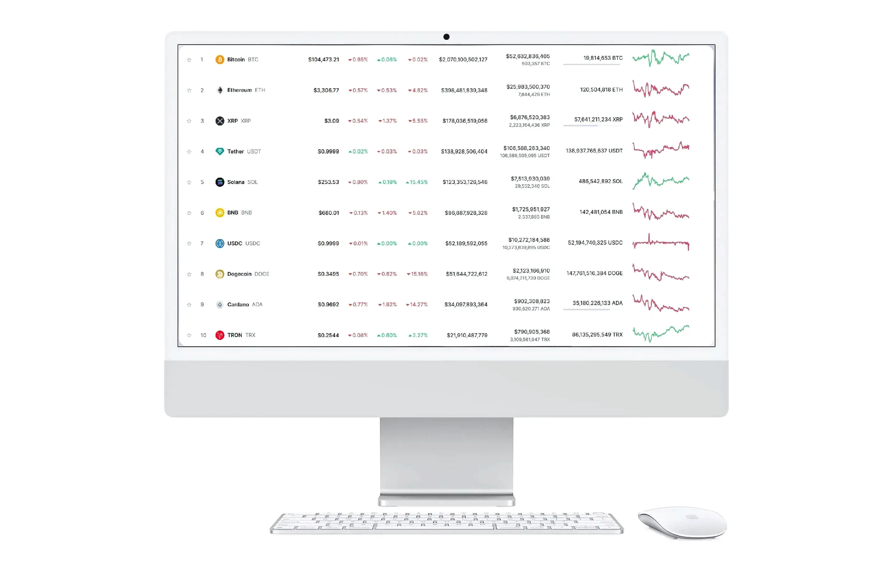 Bhraskilon financial analysis